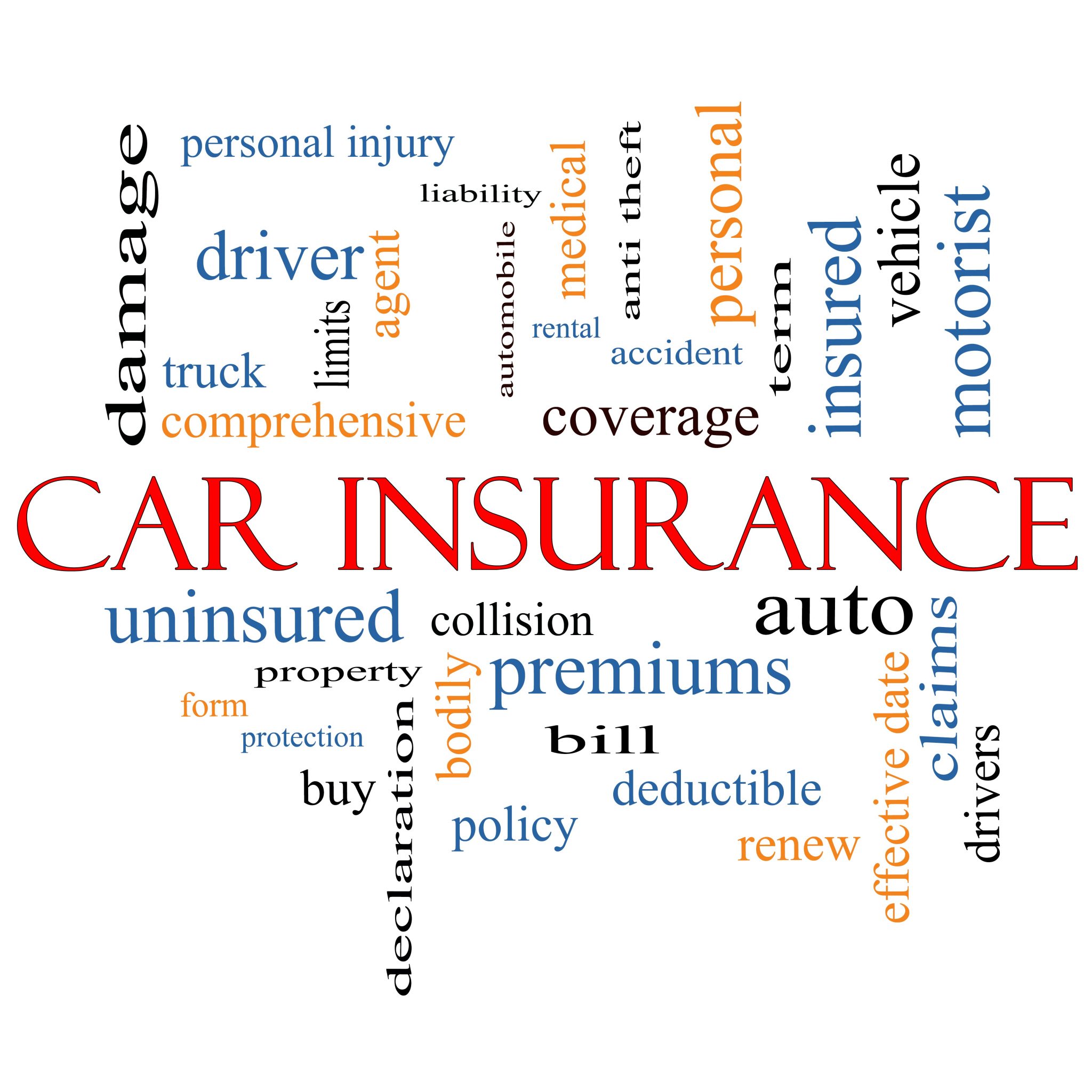 What Are Insurance Policy Limits, And How Do They Impact My Claim