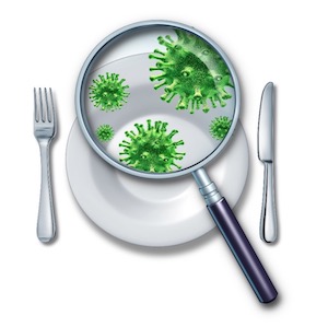Contaminated Dishes