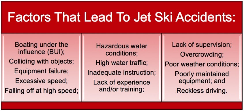 jet ski accidents factors
