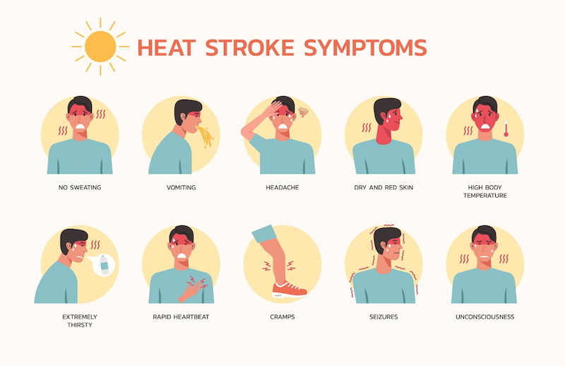 Syracuse Heat Stroke Symptoms